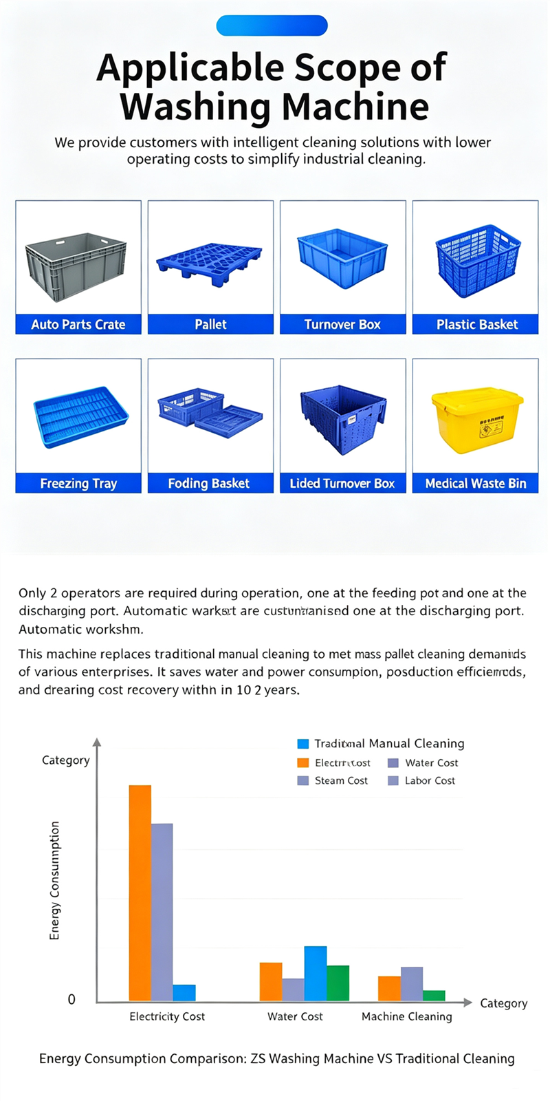 Basket washing machine (3).png